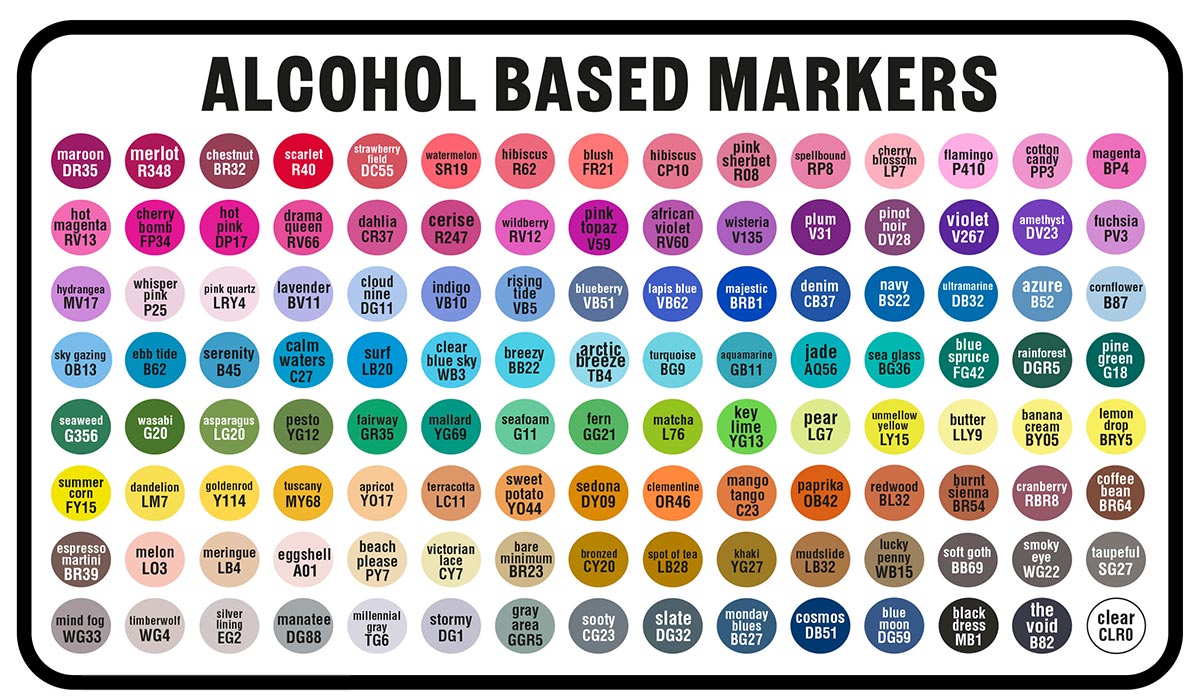 Crayola Alcohol Marker Colors 120 count